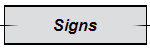 Signs